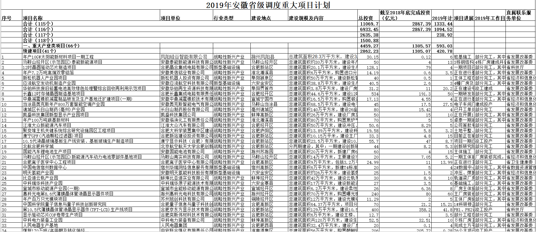 1571479940676347.png anhuisheng.png
