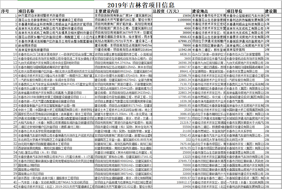 1571912960362976.png jilinsheng.png