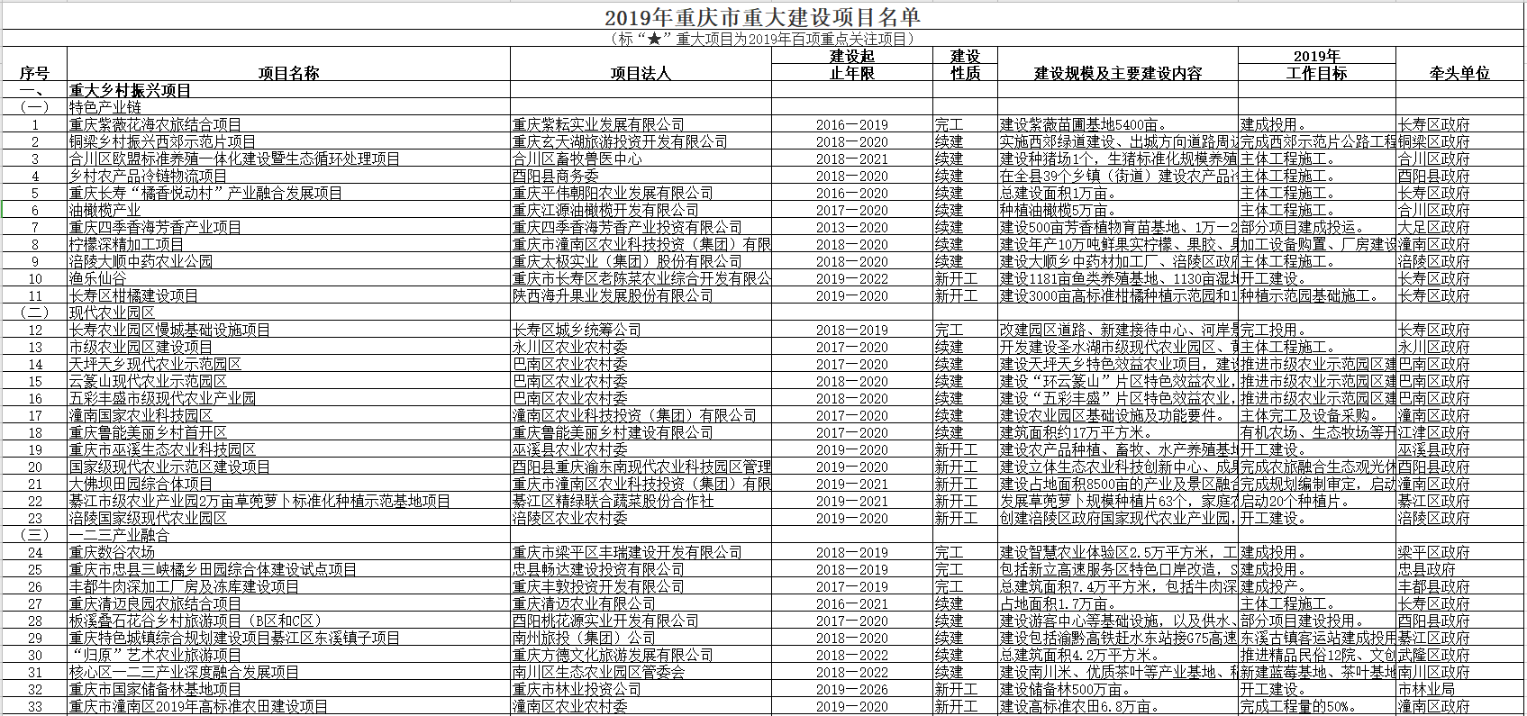 1572260514881238.png chognqingshi.png