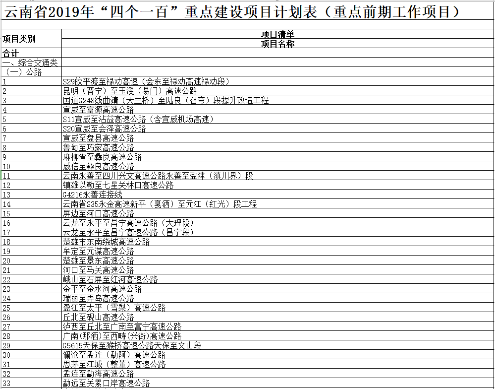 1572260528491059.png yunnansheng.png