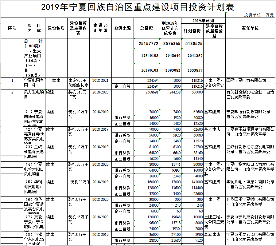 1572345721511824.png ningxia.png