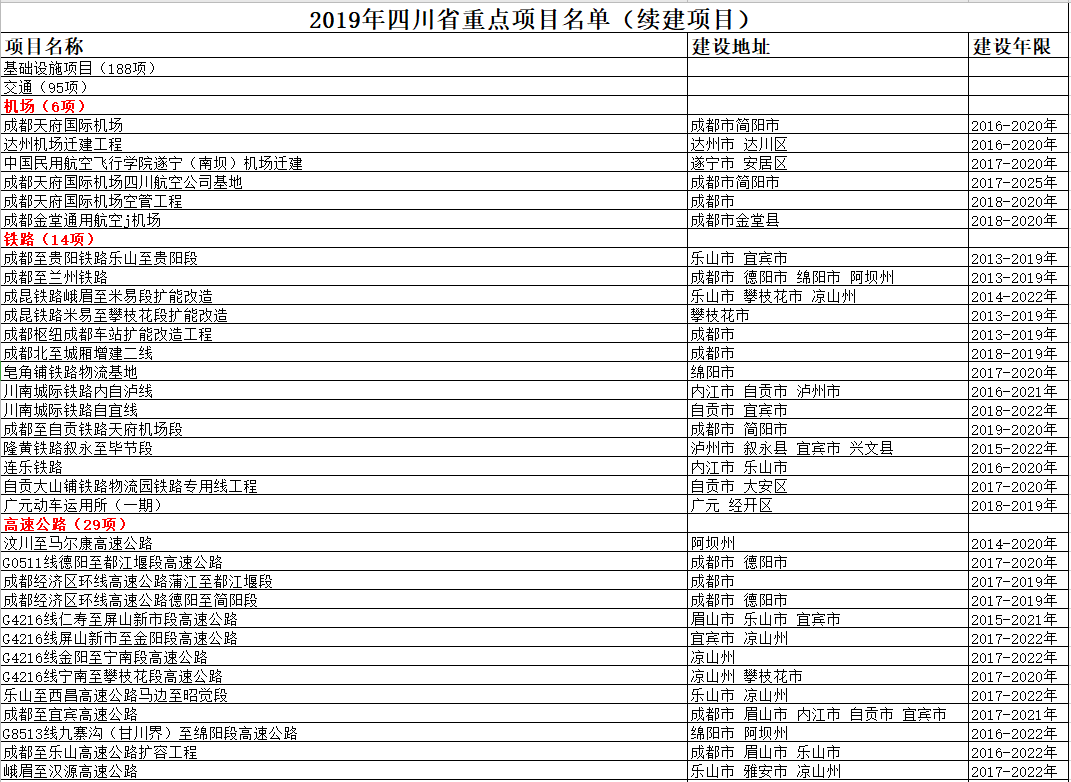 1572432850223668.png sichuanxujian.png
