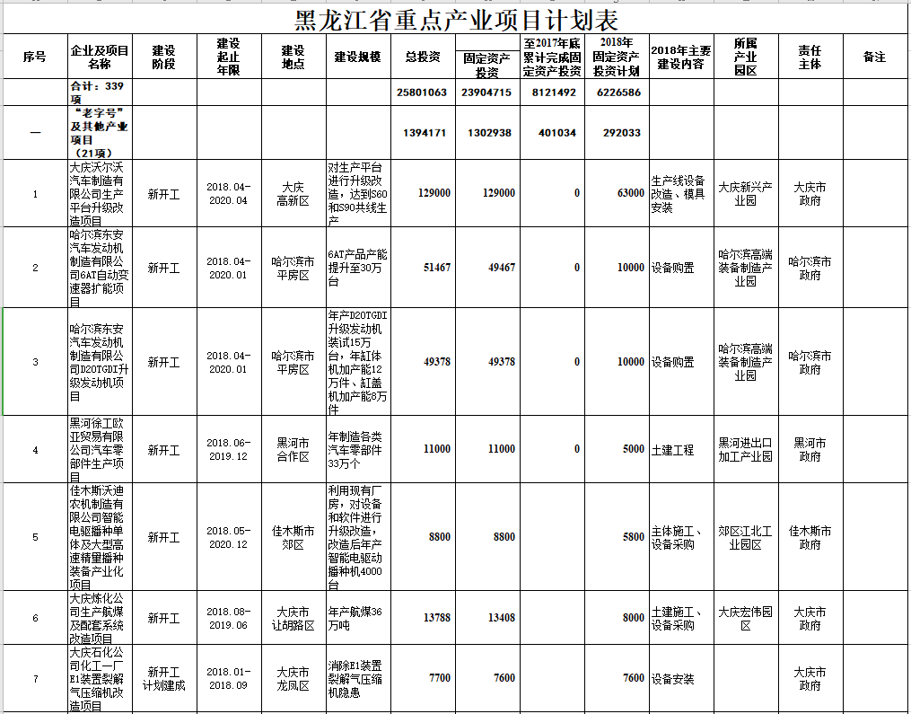 1572518695544635.png heilongjiang.png