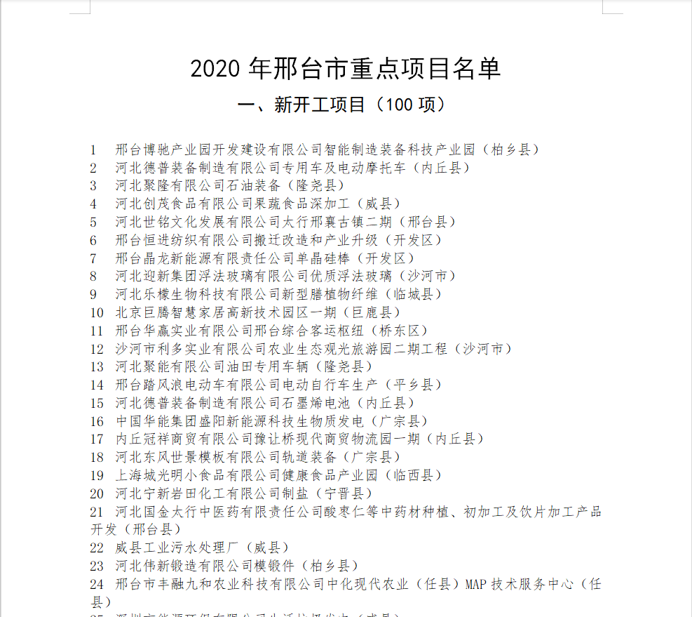 邢台市重点项目名单.png