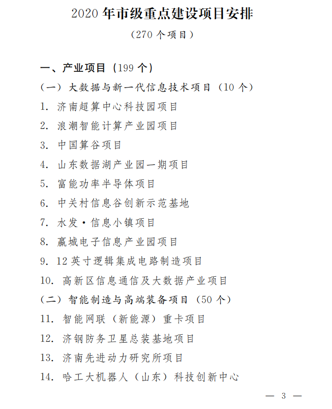 2020年济南市级重点建设项目安排 2020年济南市级重点建设项目安排