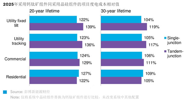 1594369159308440.jpg 数据.jpg
