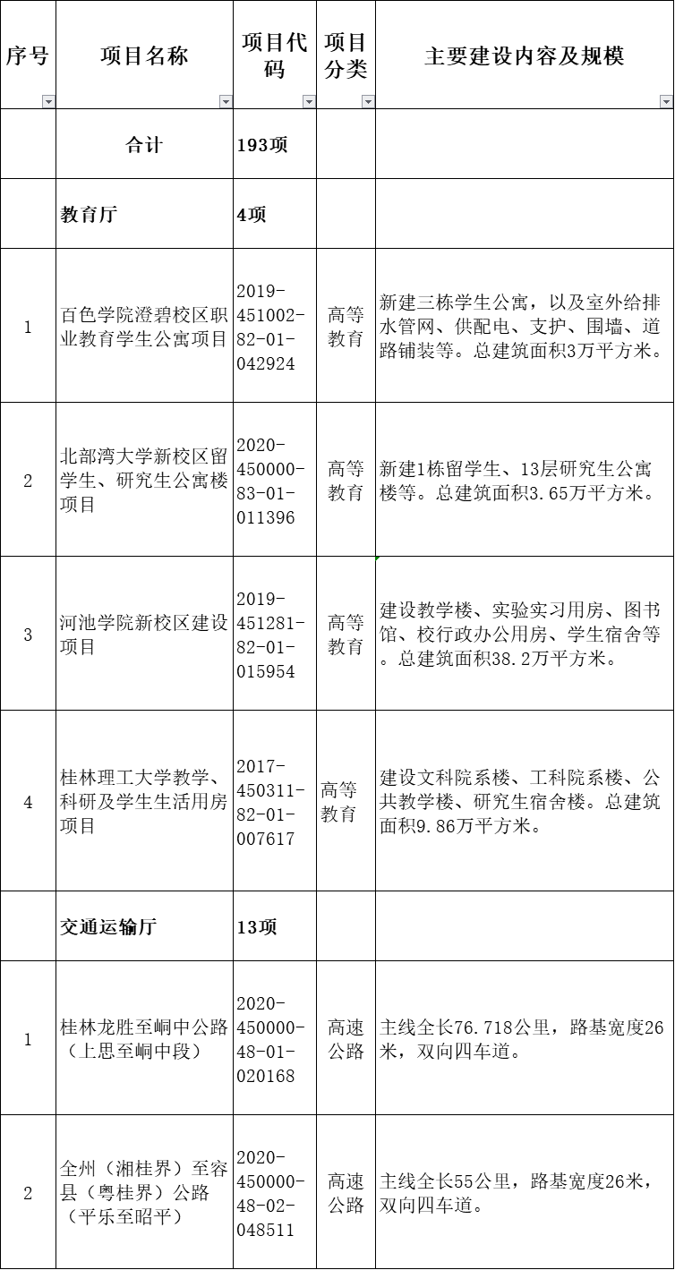 1632453548395317.png 微信图片_20210924111856.png
