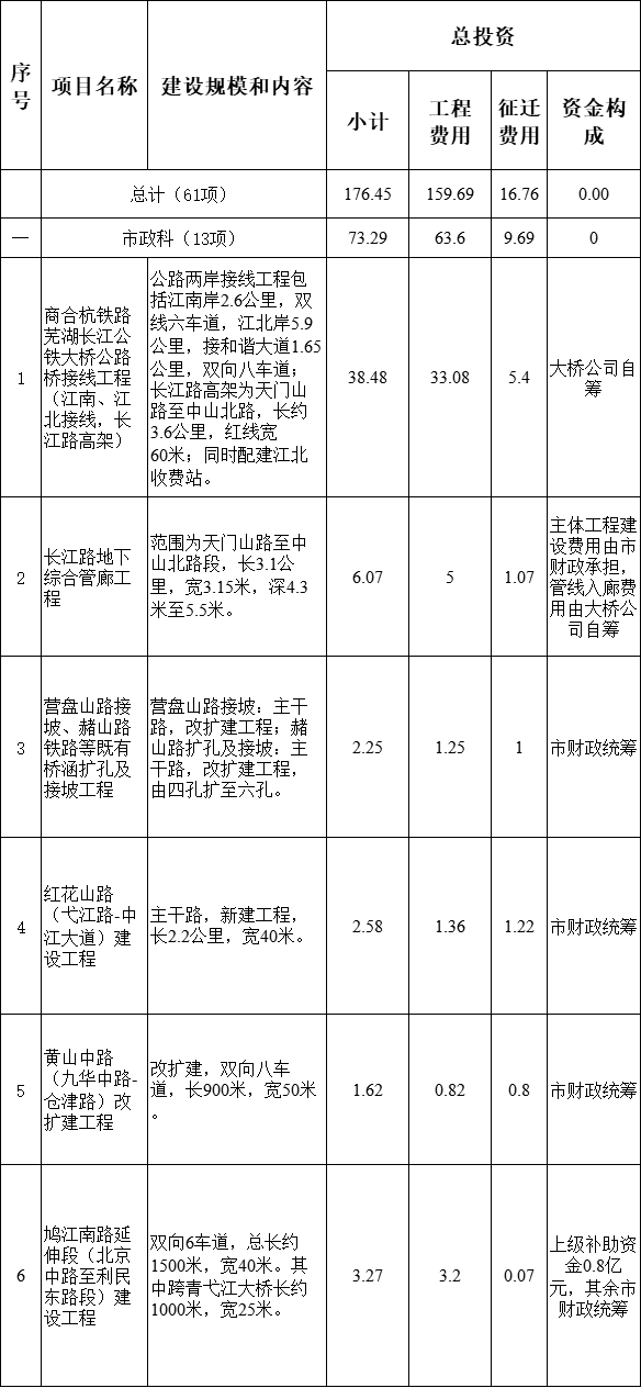 微信图片_20210926145954.png