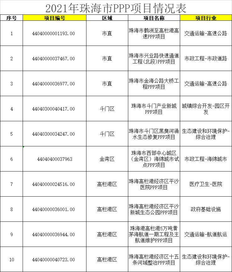 微信图片_20211203160221.png