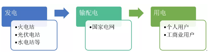 1660285343774802.png image.png