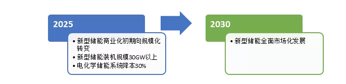1660285367642963.png image.png