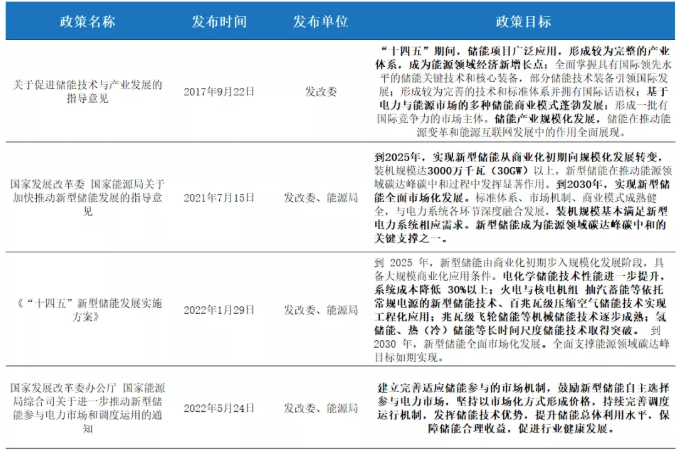 1660285387979928.png image.png