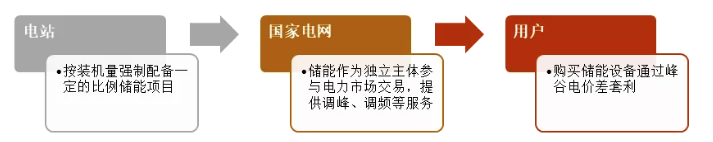 1660285537479757.png image.png