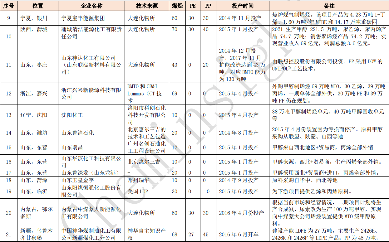 1661345255320138.png image.png