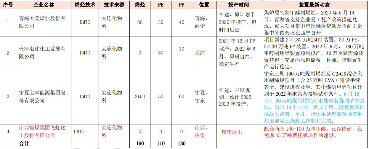 1661345434888994.png image.png