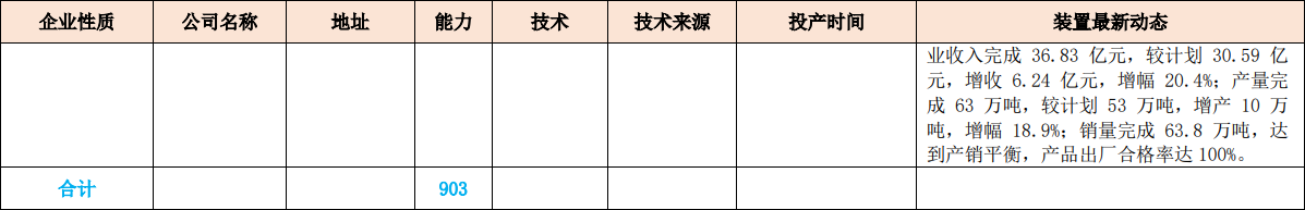 1661738094189294.png image.png