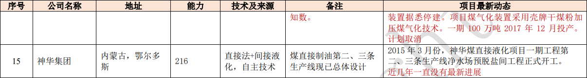 1661738389566113.png image.png