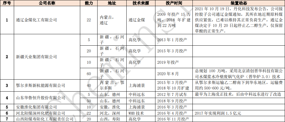 1661908685311197.png image.png