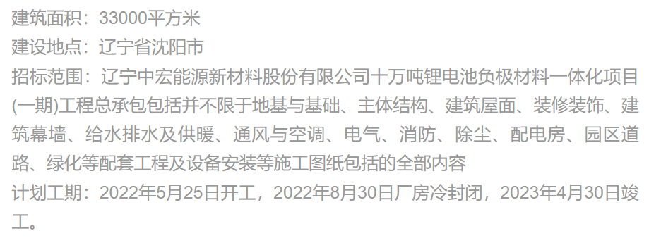 1661995157121732.png image.png