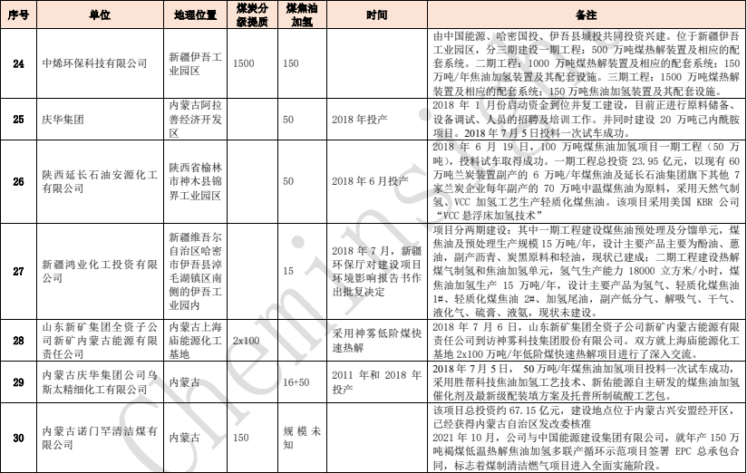1661997007781740.png image.png