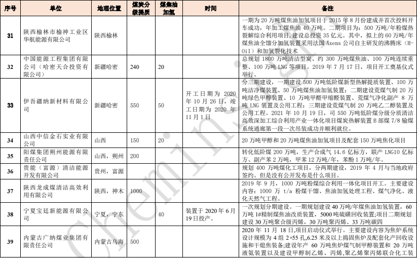 1661997026511329.png image.png