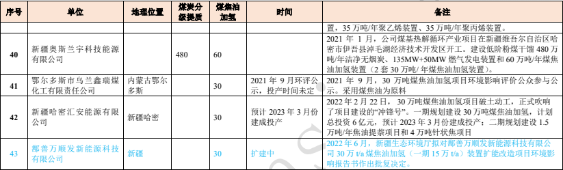 1661997047106423.png image.png