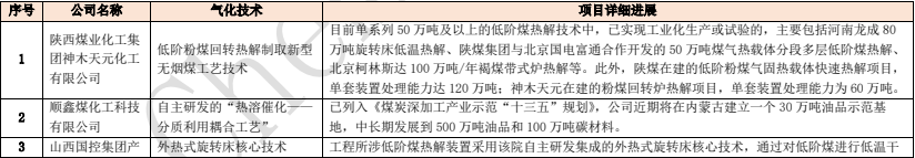 1661997170274314.png 1661997167655.png