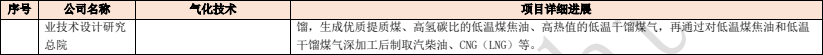 1661997193141743.png 1661997190146.png