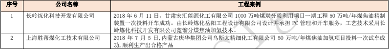 1661997222709113.png 1661997220313.png