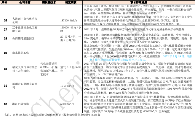 1662513853270419.png image.png